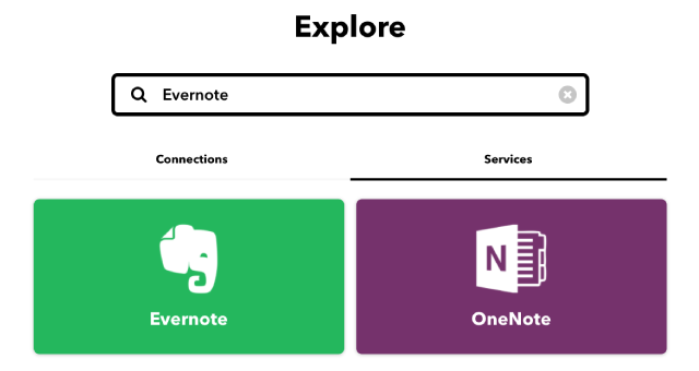 IFTTTでEvernoteを登録している